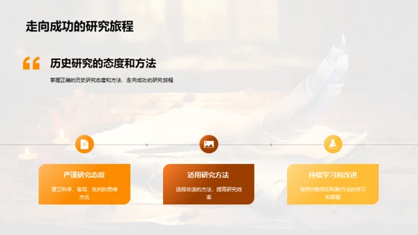 历史研究全方位指导