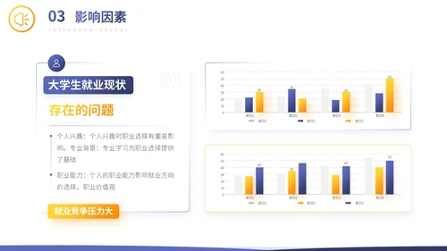 蓝色卡通风毕业论文答辩通用PPT模板