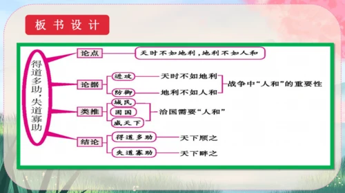 23《孟子》三章 课件
