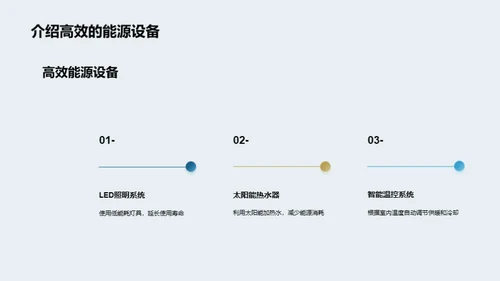 绿色生活，我们的选择