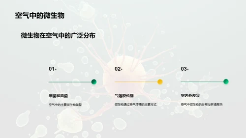 微观守护者：微生物