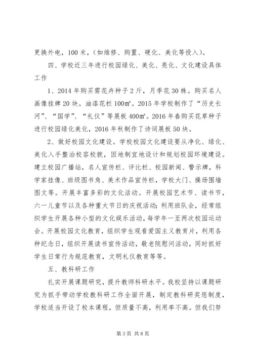 双城镇中山小学综合督导评估汇报材料(2).docx