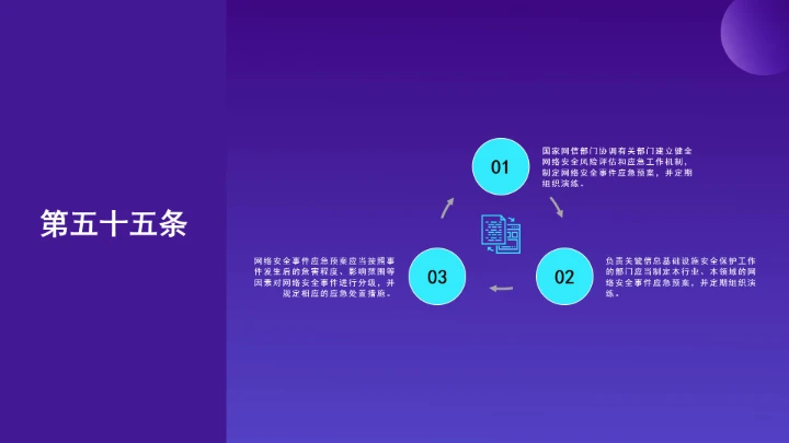 普法教育全文学习2025年10月28日修订的《中华人民共和国网络安全法》PPT课件