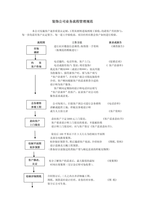 装饰公司业务流程管理规范.docx