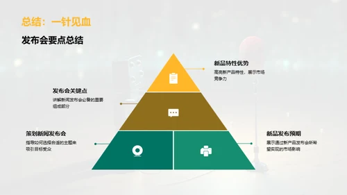 新闻发布策略解析