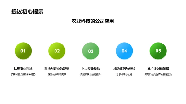 科技引领农业新潮