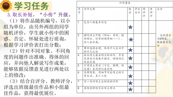 统编版初中语文八年级上册第二单元大单元整体教学：重要他人人物主题馆 课件（共33张PPT）