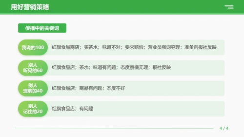 绿色商务营销技巧和营销方法策略公司企业员工知识培训PPT