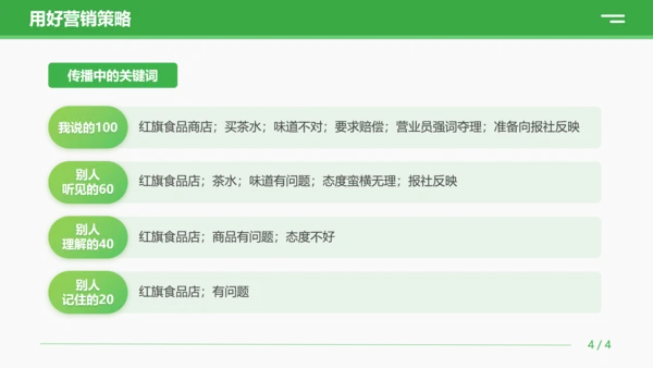绿色商务营销技巧和营销方法策略公司企业员工知识培训PPT