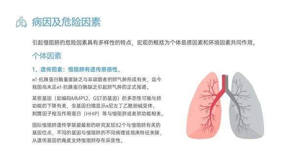 蓝色简约科技慢阻肺相关知识培训PPT课件世界慢阻肺日