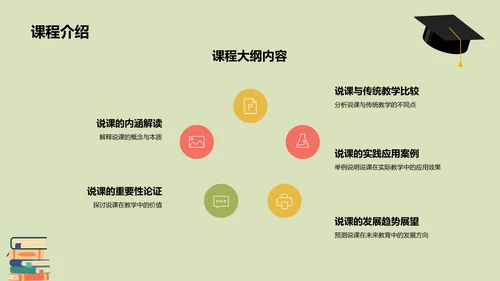 黄色插画风教师说课教学设计公开课PPT模板