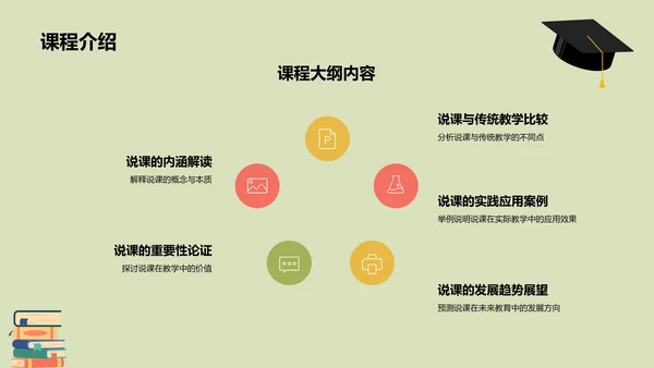 黄色插画风教师说课教学设计公开课PPT模板