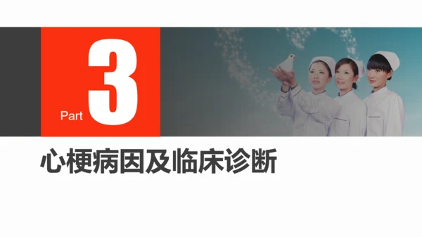急性心肌梗死术后护理查房PPT教学课件