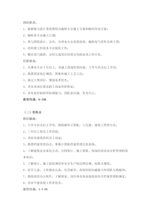 建筑工程公司岗位职责和任职资格.docx