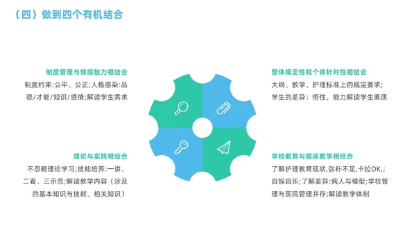 商务蓝色渐变临床护理带教新思路医疗培训PPT临床教师培训PPT