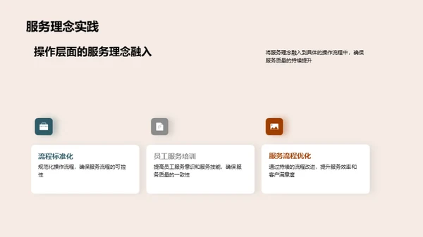 服务至上：构建顾客满意度
