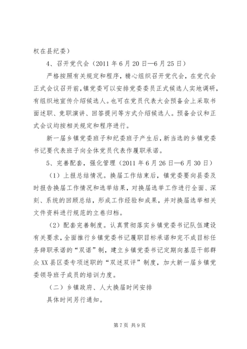 关于做好乡镇领导班子换届工作的实施意见 (3).docx