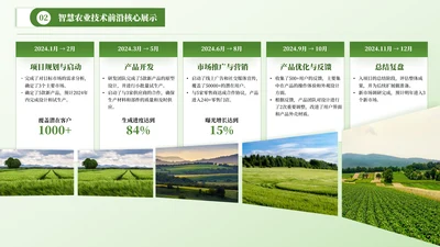 绿色乡村风景图片排版图文页