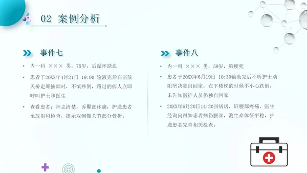 蓝色流线行简约风护理警示教育PPT模板