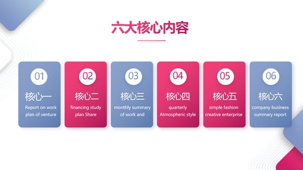 简约大气公司产品介绍宣传通用PPT动态模板