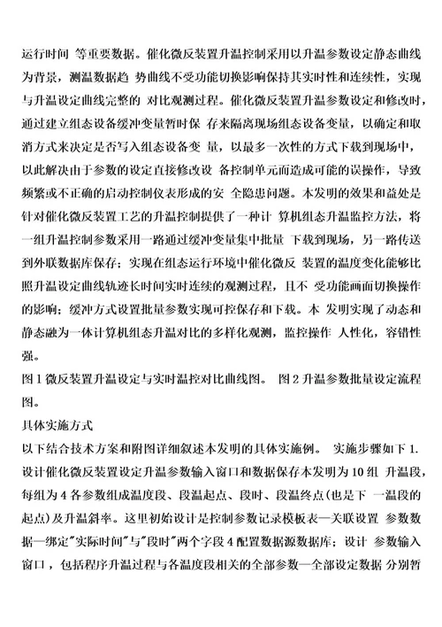 催化微反装置程序升温组态监控方法