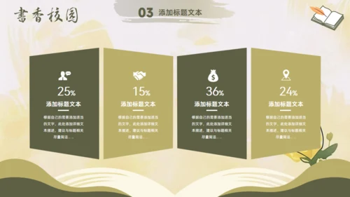书香校园,小清新读书会阅读分享通用PPT模板