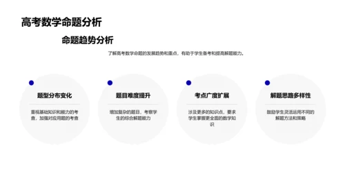 高考数学辅导讲座PPT模板