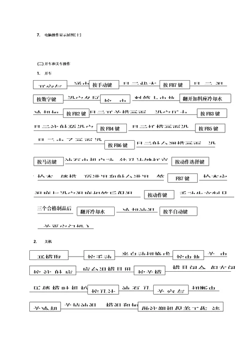 精选海天注塑机操作规程干货