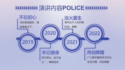 扫黑除恶专项斗争公安警察动态PPT模板
