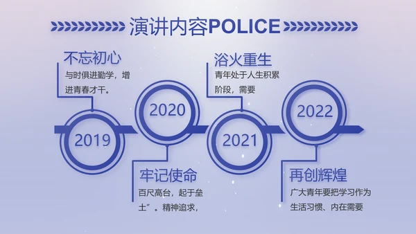 扫黑除恶专项斗争公安警察动态PPT模板