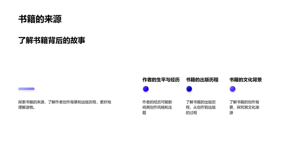 书籍分享报告PPT模板