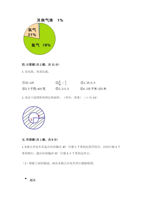 2022人教版六年级上册数学期末考试试卷附参考答案【基础题】.docx