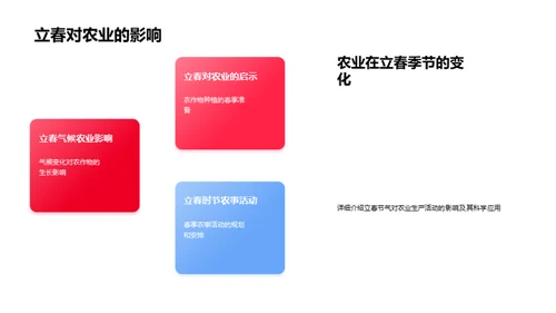 立春气象揭秘