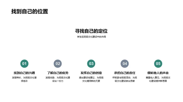 构建初三班级文化