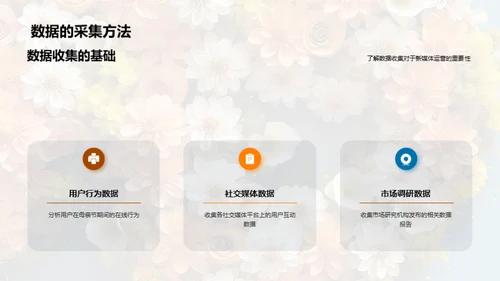 母亲节新媒体运营解读