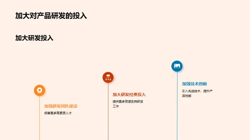 燃气家电领航之路