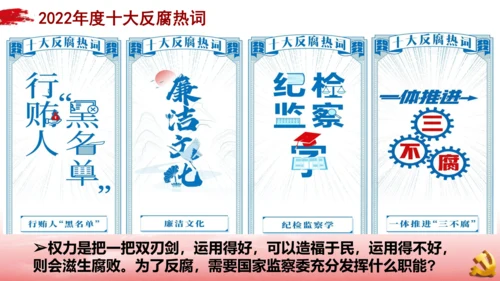 6.4国家监察机关课件