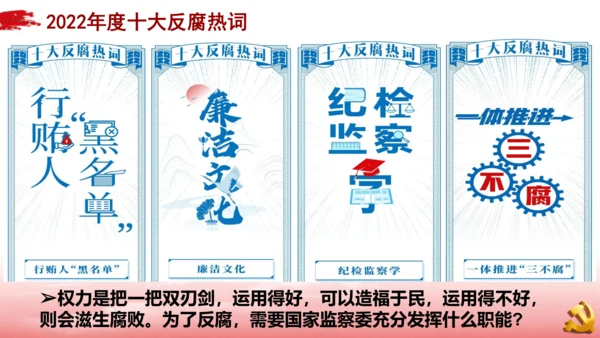 6.4国家监察机关课件