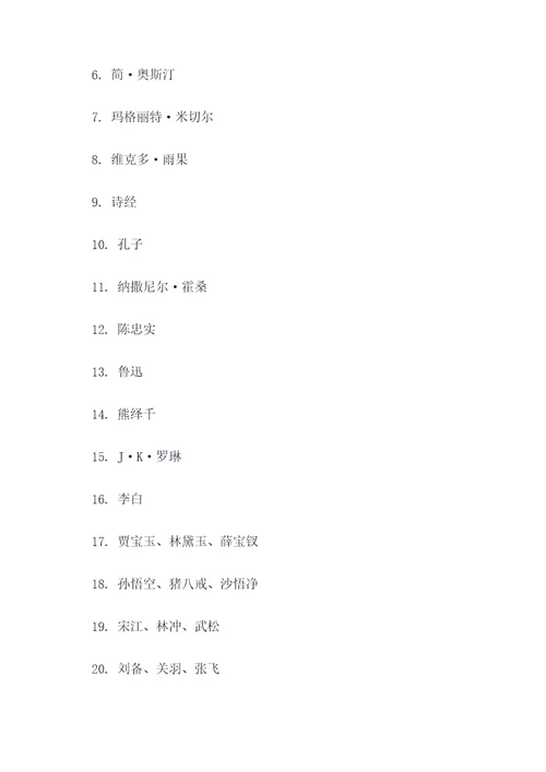 职高基础文学常识填空题