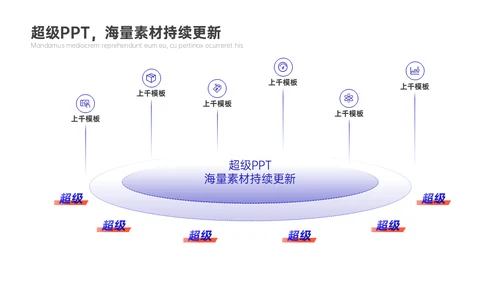 学院学术汇报毕业论文答辩通用PPT模板