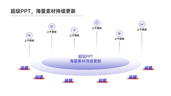 学院学术汇报毕业论文答辩通用PPT模板