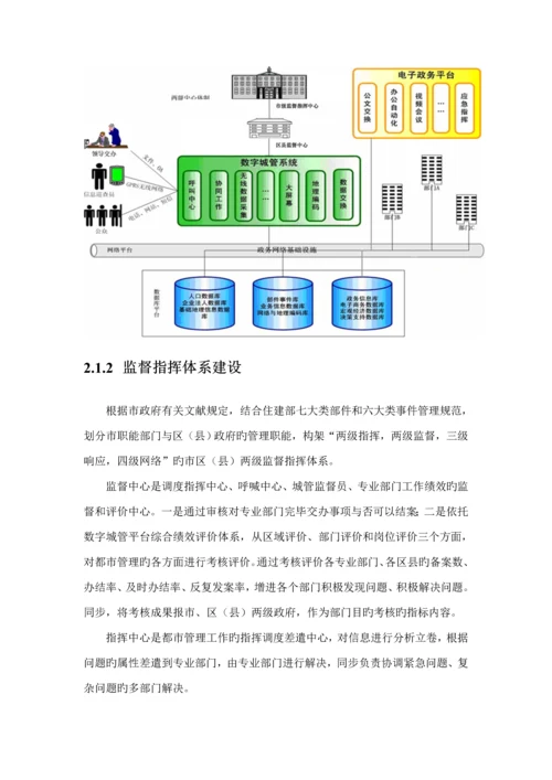 数字化城市基础管理系统建设专题方案.docx