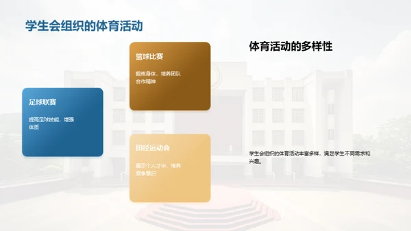 学生会：我们的角色与使命