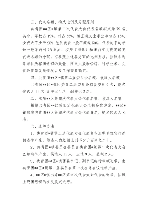 申请召开团代会请示报告.docx