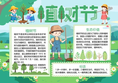 3月12日植树节word小报