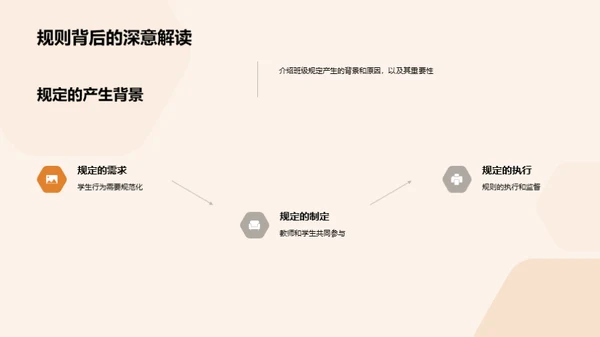 初一学习生活导航