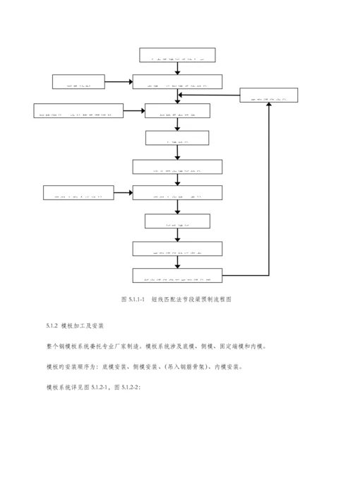 短线匹配法节段梁双向测量监控预制综合施工综合工法.docx