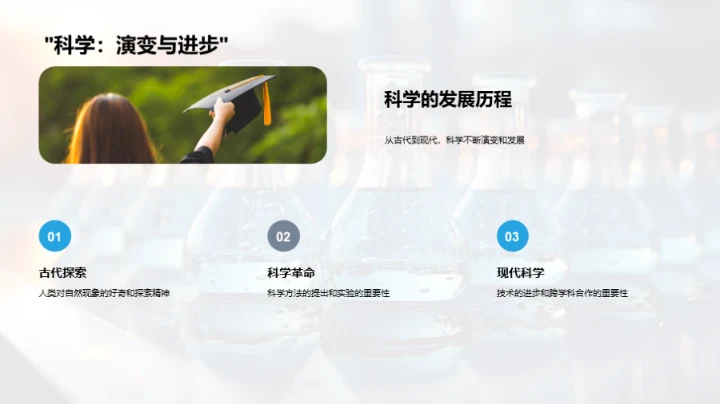 科学：理解与探索