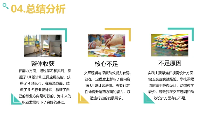 彩色简约视觉传达与设计专业大学生职业生涯规划发展展示PPT