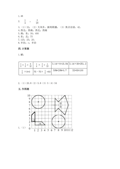 人教版六年级上册数学期末测试卷含答案（完整版）.docx